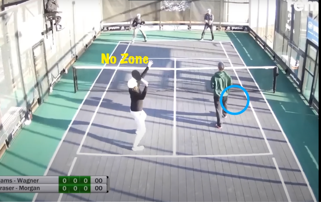 Coaches Corner: Circle of Trust and No Zone