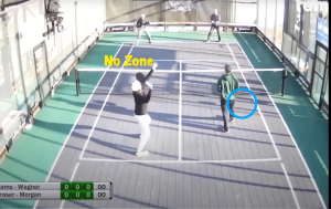 Coaches Corner: Circle of Trust and No Zone